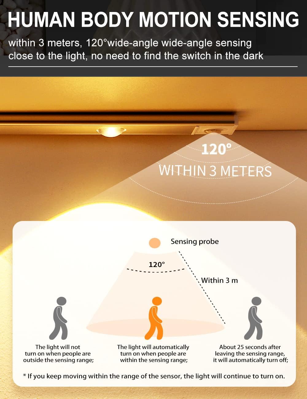 Ultra-Bright Smart Motion Sensor Light