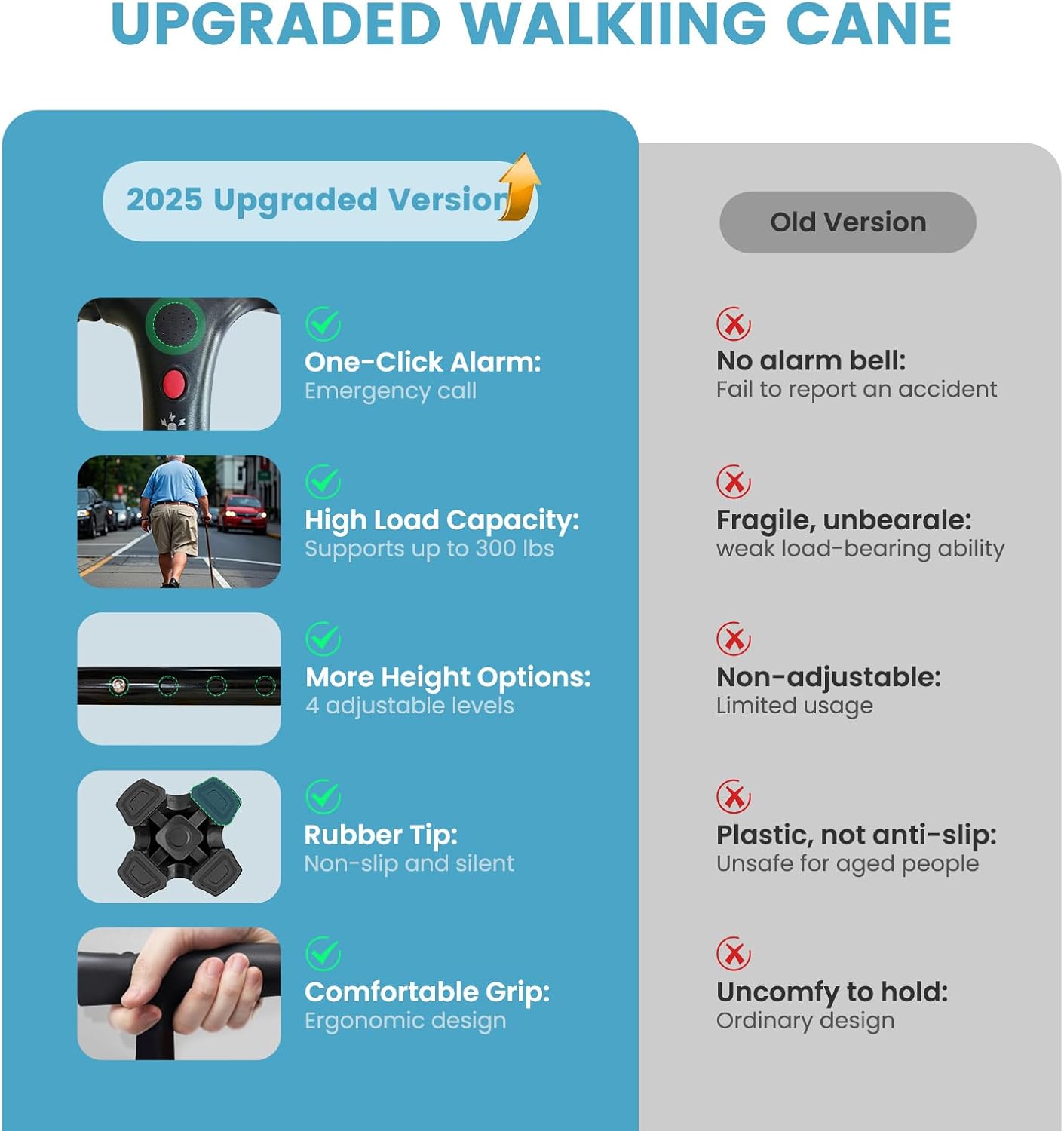 Dual Grip Cane