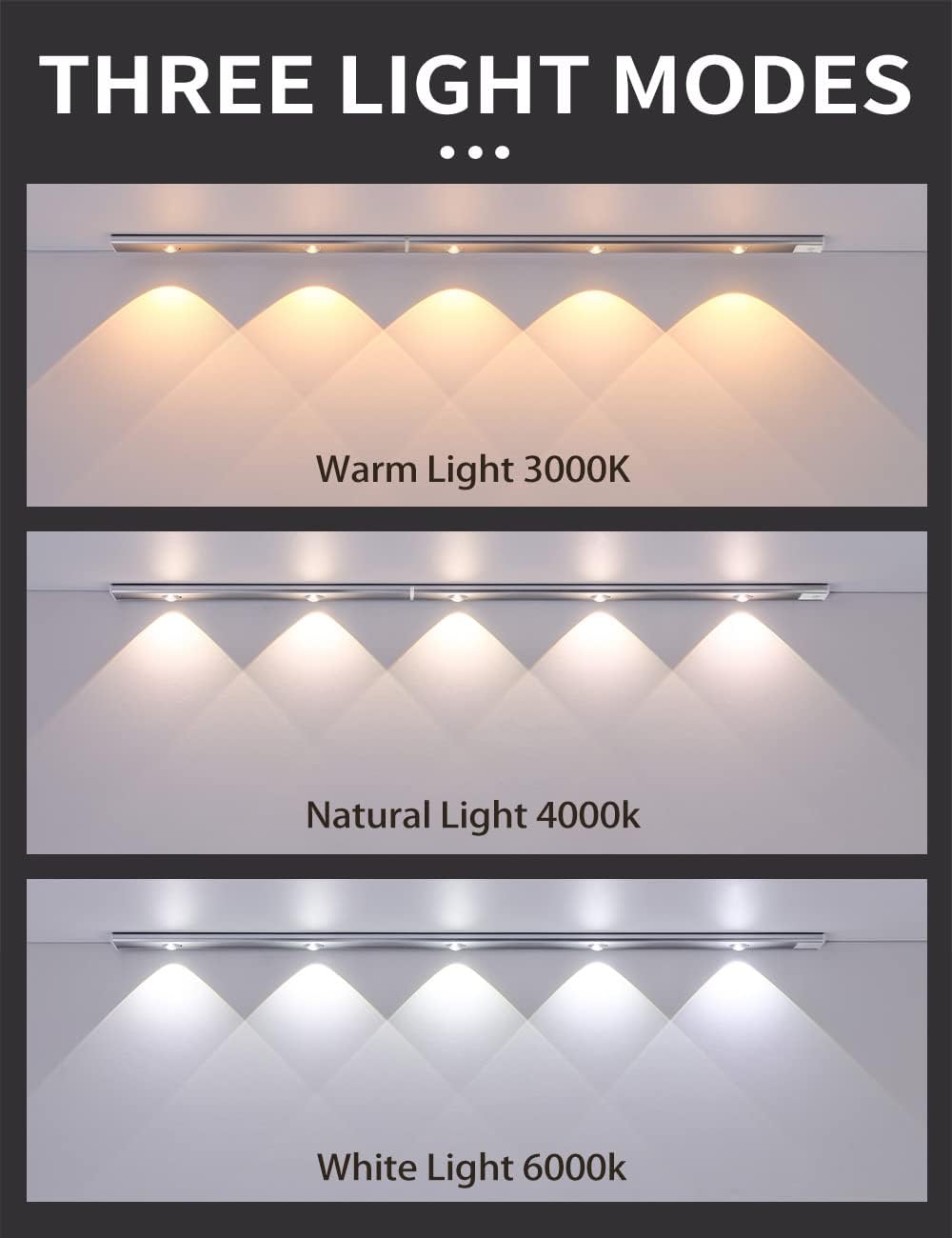 Ultra-Bright Smart Motion Sensor Light