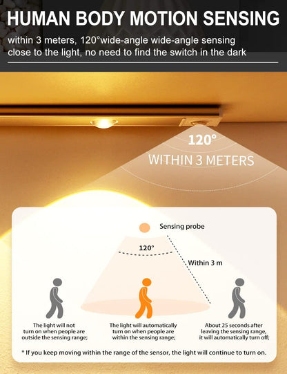 Ultra-Bright Smart Motion Sensor Light