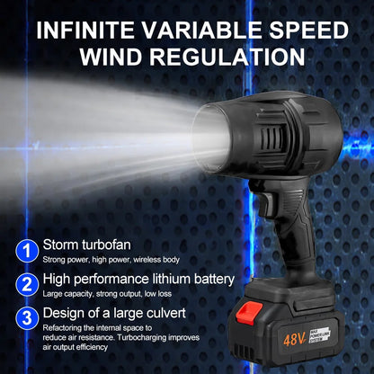 JetVolt 48