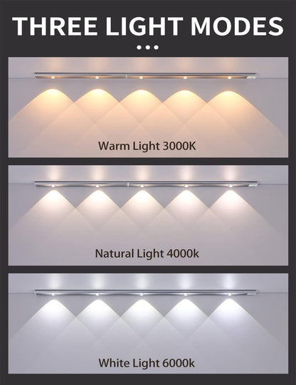 Ultra-Bright Smart Motion Sensor Light